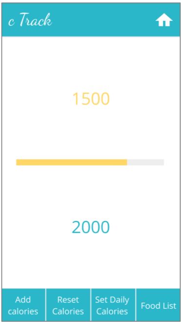 calorie counter application