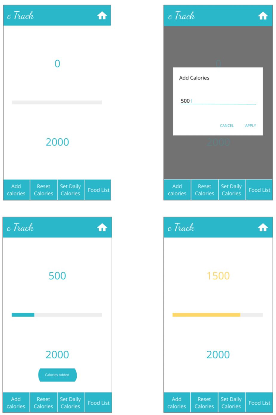 calorie counter application