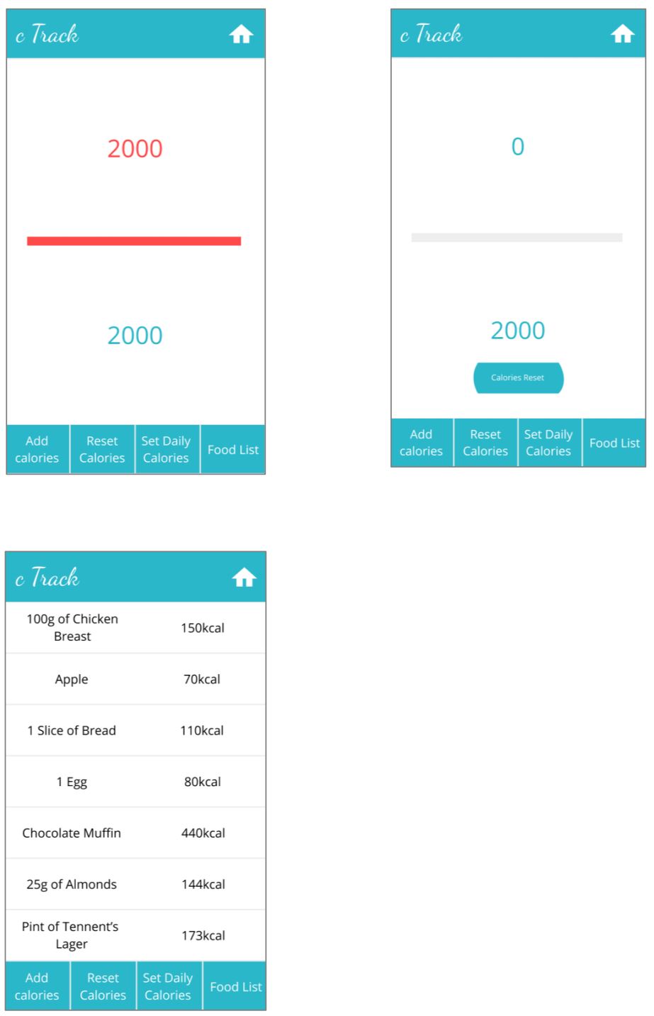 calorie counter application